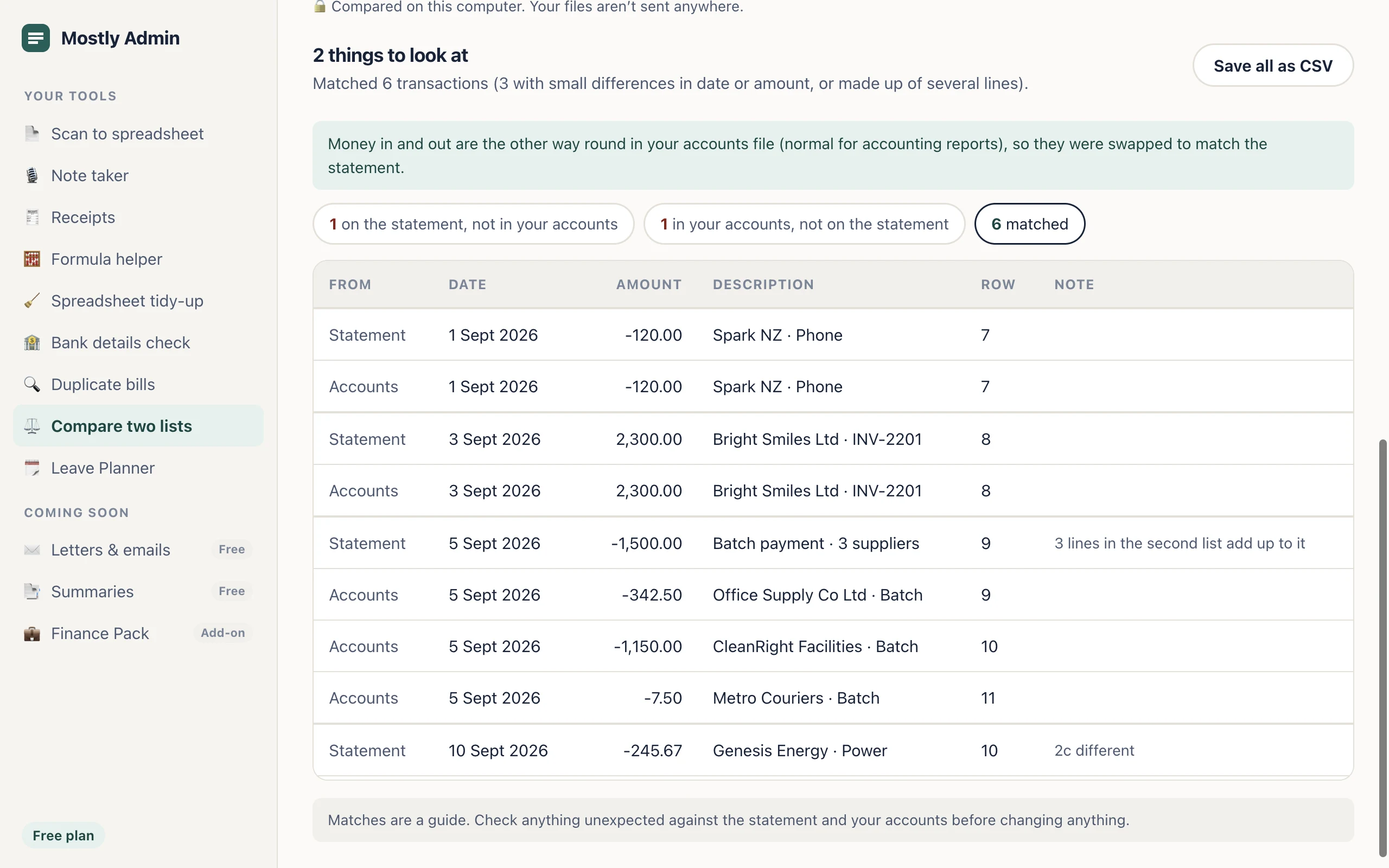 Compare two lists: a bank statement matched with the accounts, including a batch payment matched to three supplier payments